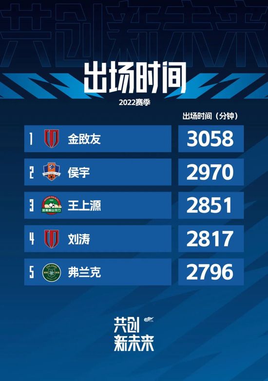 美国十次超级大导航